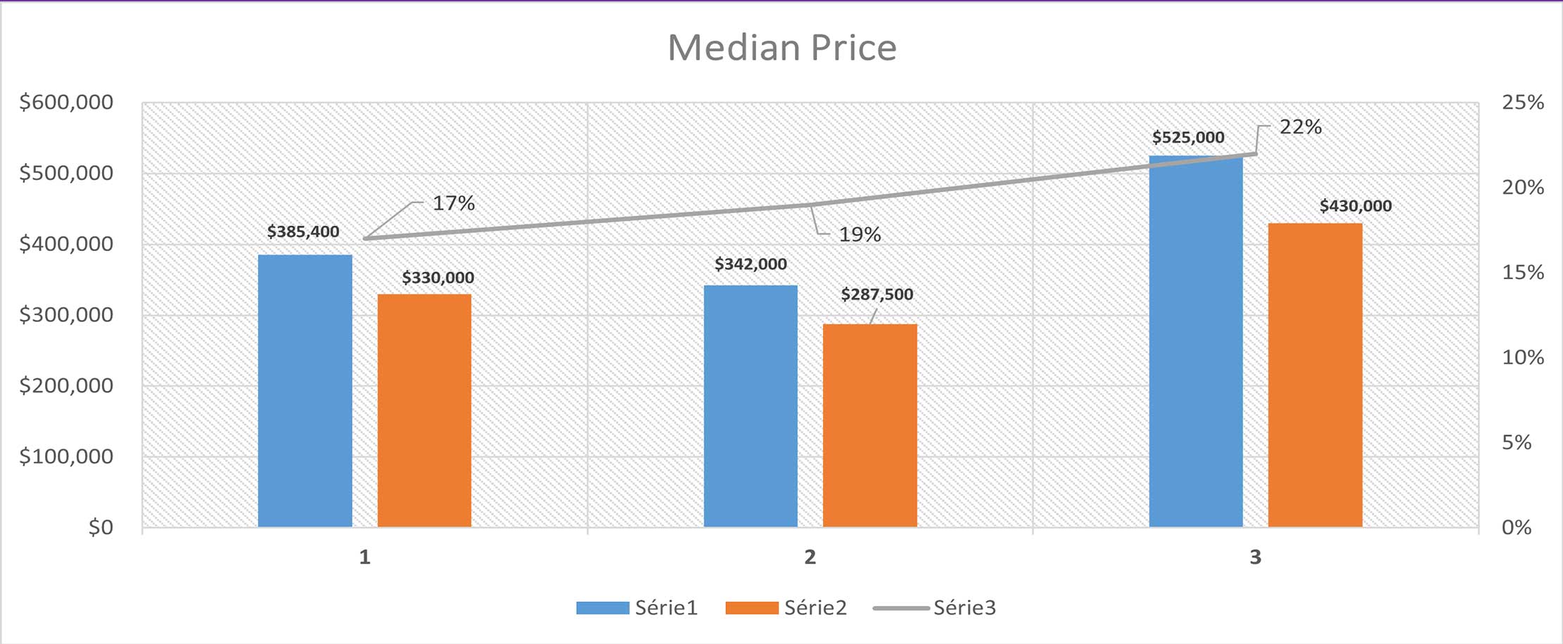 Quebec November 2021 Real Estate Report